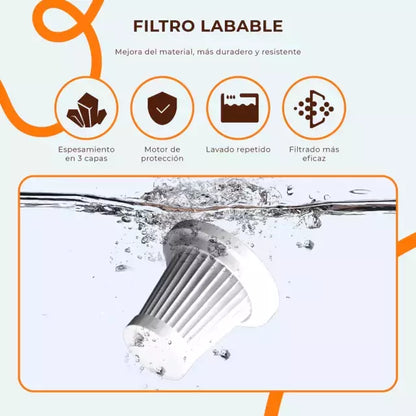 🔥 POWER PRO - LA MINI ASPIRADORA PORTÁTIL 3 EN 1 QUE ARRASA CON TODO 🔥